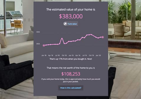 What’s My Home Worth?